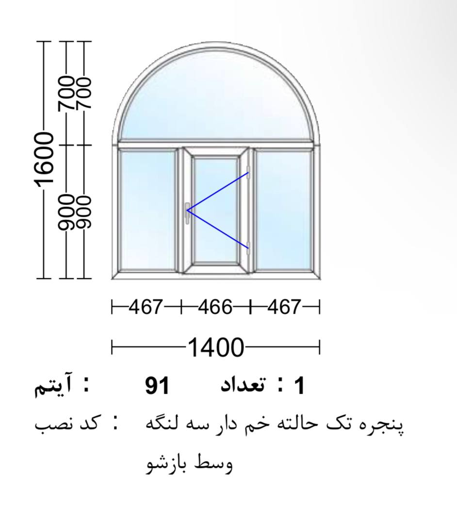 list item image