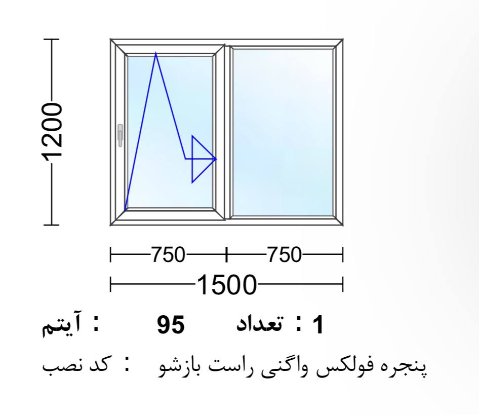 list item image