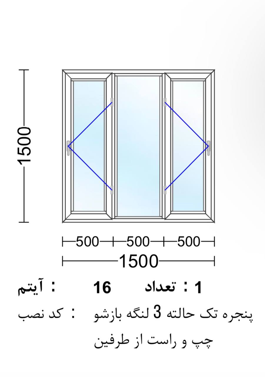 list item image
